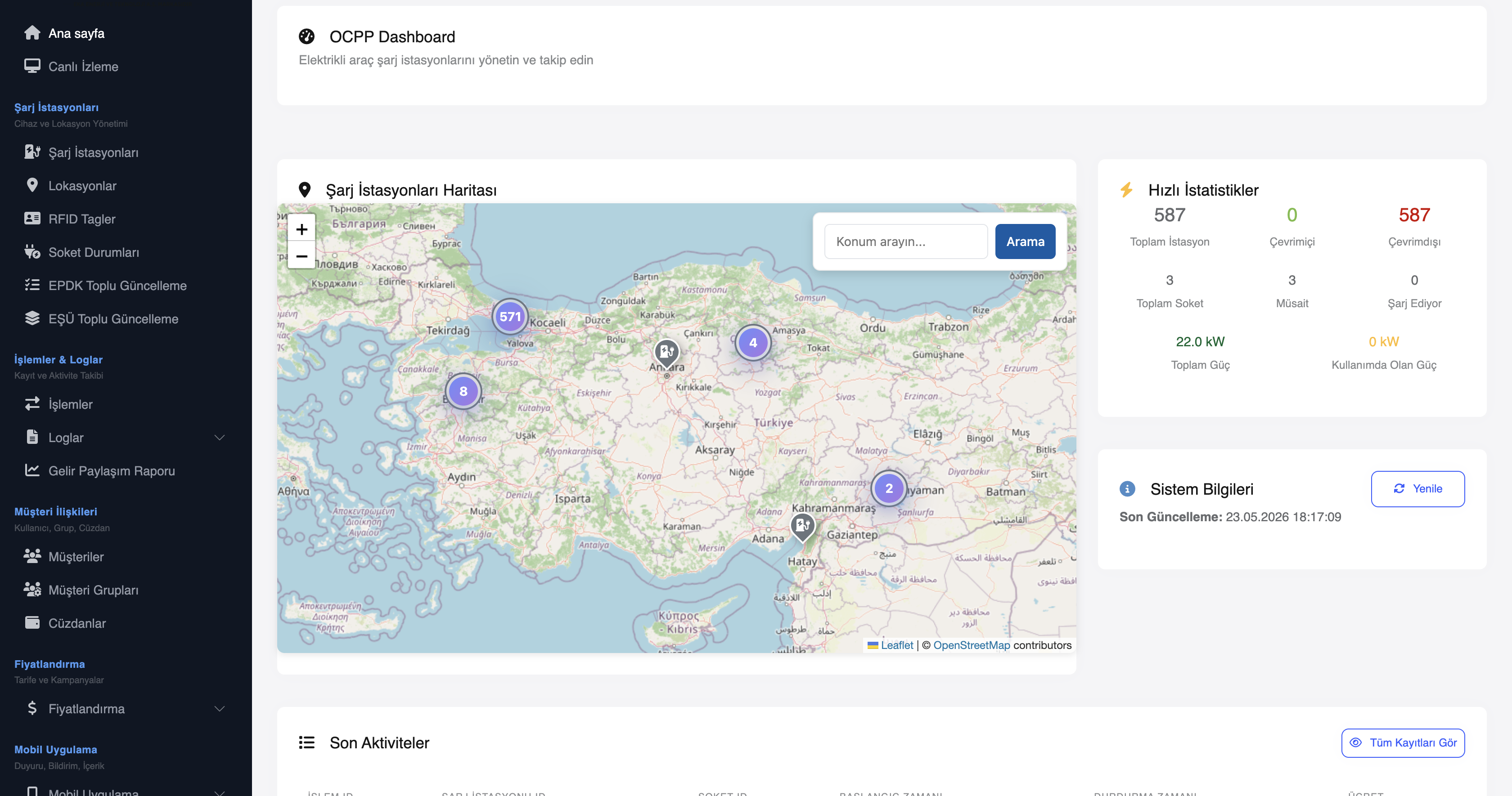 Elektrikli Araç Şarj İstasyonu Yazılımı