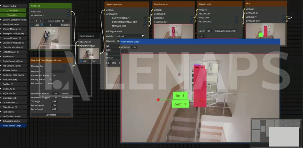 Yapay Zekayı Siz Tasarlayın