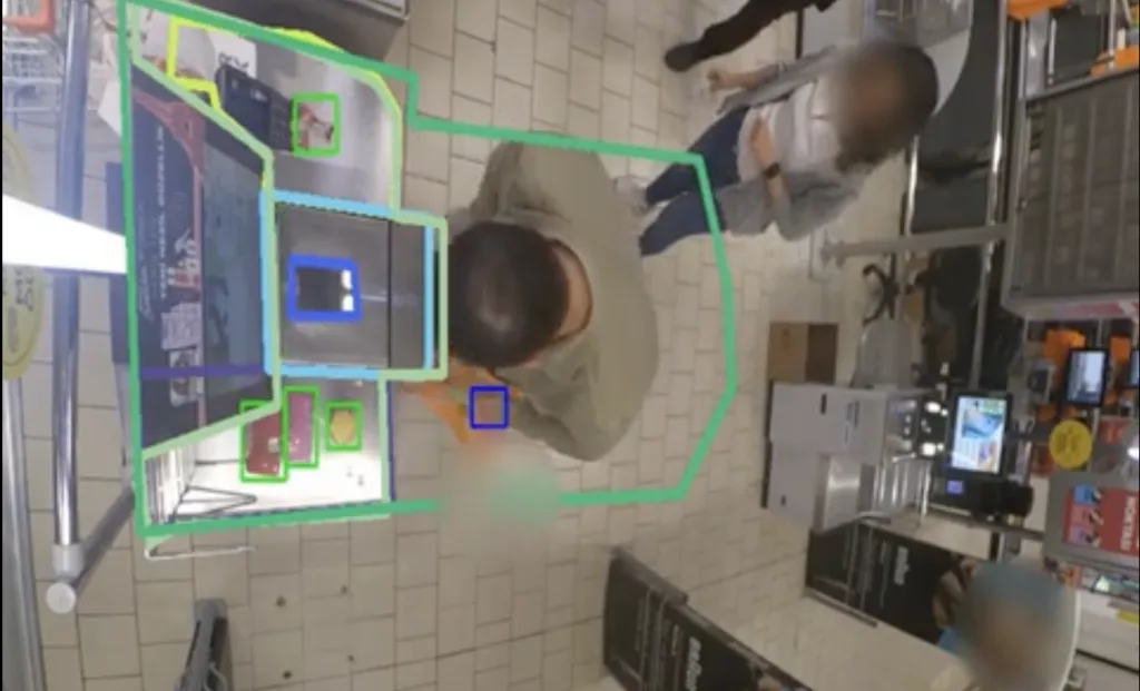 Market ve Avmlerde Yapay Zeka İle Hırsızlık Algılama